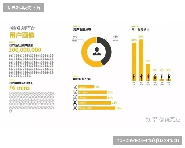 告别“千人一面”，客流模型通过用户画像为不同客群规划差异化的游览路径