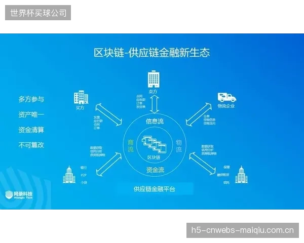 2026年，体育用品制造商告别了粗放式的口号宣传，转而利用区块链技术厘清供应链各环节的真实碳成本